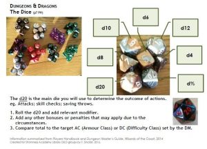 the-dice